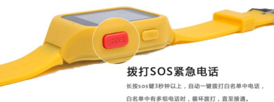 HY-G870泓燕老人定位GPS定位手表