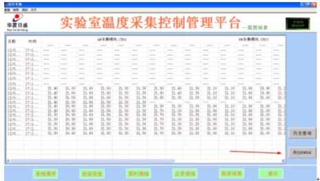 多点温度监控系统