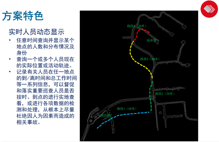 合作共赢-隧道人员定位
