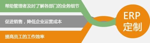 大朗生产在线系统