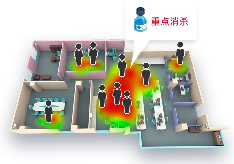 EHIGH恒高UWB技术疫情防控系统 