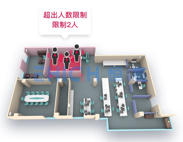 EHIGH恒高UWB技术疫情防控系统 