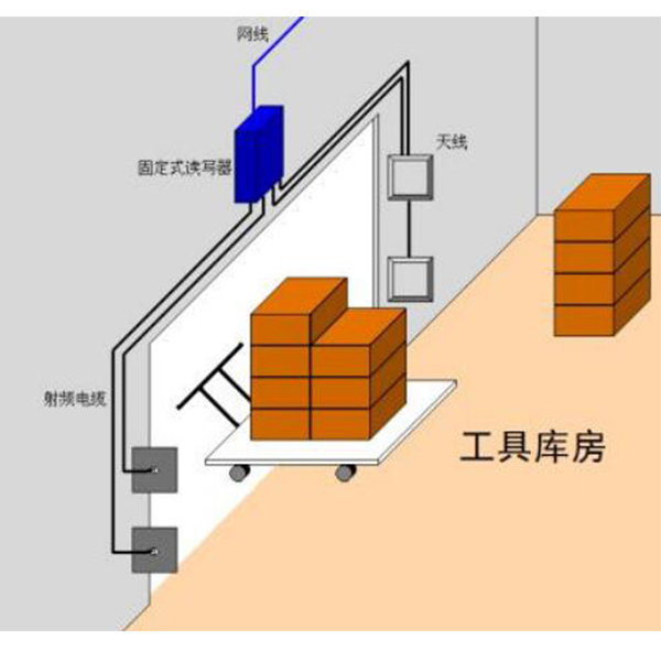 bfrdmc资产管理