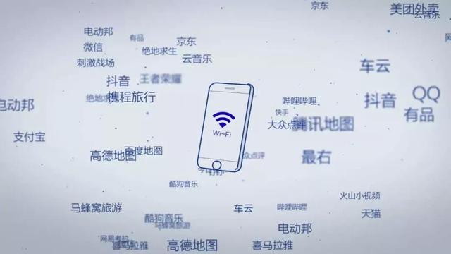 车联网将给汽车的未来带来怎样的改变？