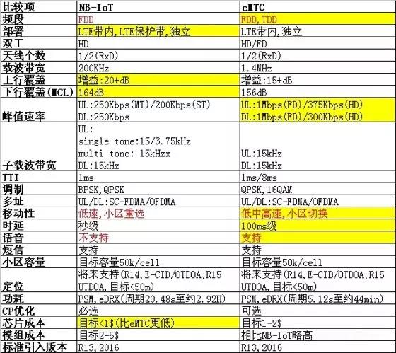 emtc2019012409