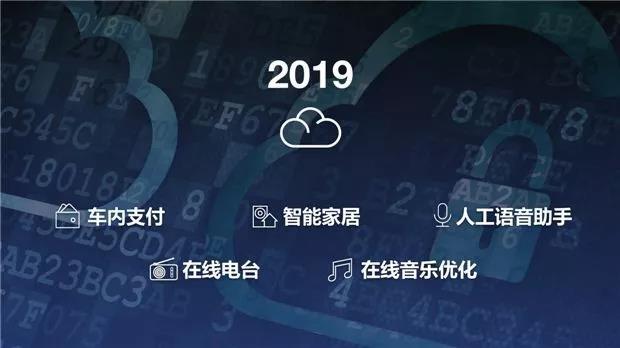 车联网将给汽车的未来带来怎样的改变？