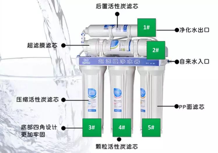bfrdmc技术如何实现耗材的防伪