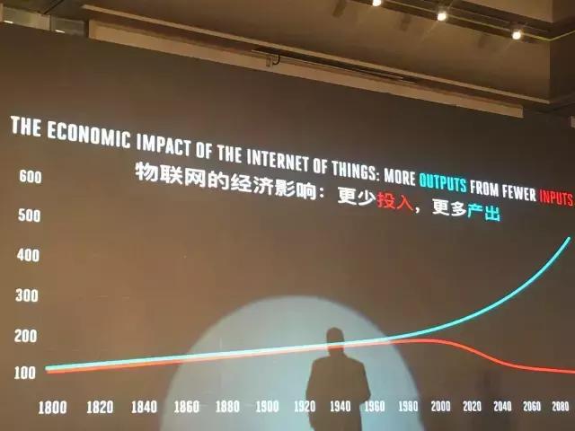 物联网之父长篇演讲，带你重新认识物联网