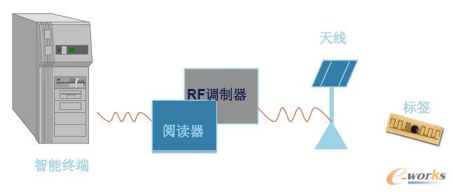 （图片）