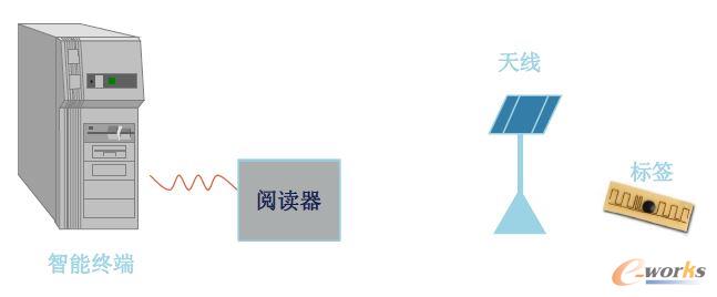 （图片）
