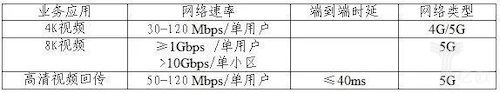 hanye-5G-7.jpeg