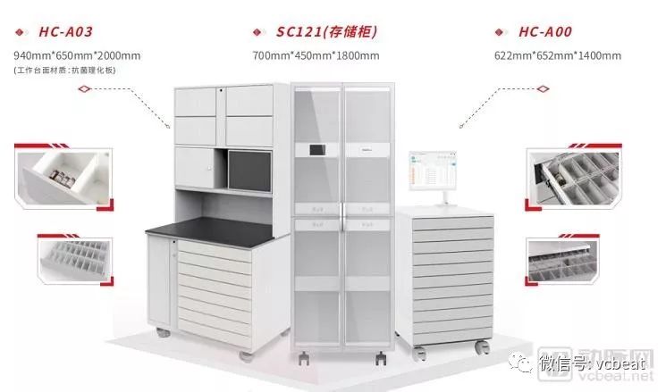 5G与政策齐发力，300亿医疗物联网市场将被激活？