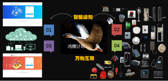 博大光通将亮相IOTE2019深圳国际物联网展，聚焦AI智能传感终端“鸿雁计划”构建物联网感知生态圈1031.png