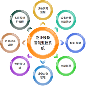 5.20广州三世联信息技术有限公司定稿383.png