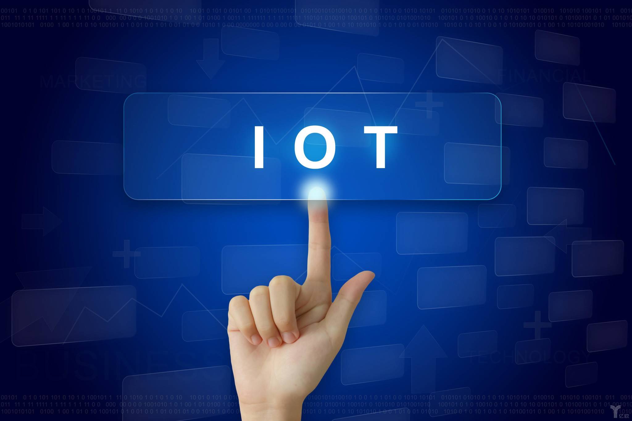 ,IOT