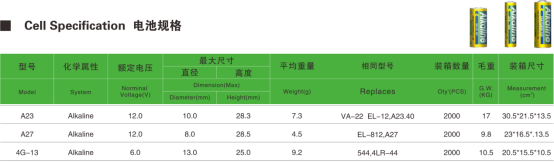 5.16确认版--广东天球电子科技有限公司 参展365bet正网盘口241.png