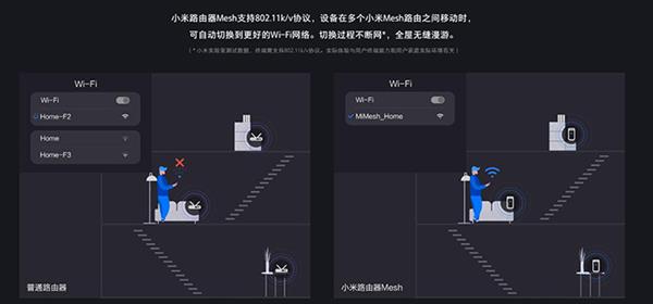 2.4G WiFi和5G WiFi各有什么优劣
