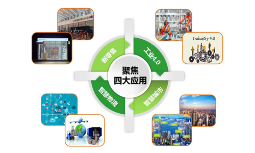 浅析bfrdmc技术未来发展趋势