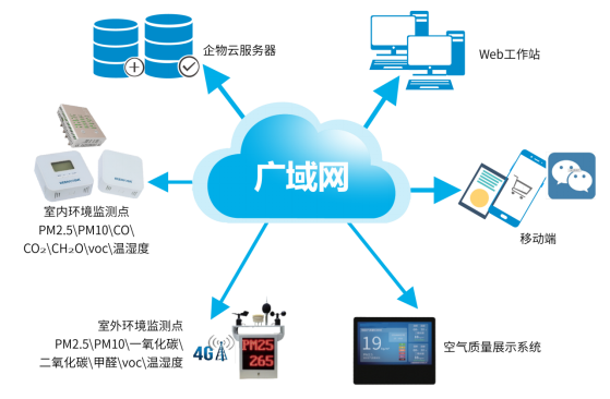 6.25精优达物联网展会365bet正网盘口(1)1669.png