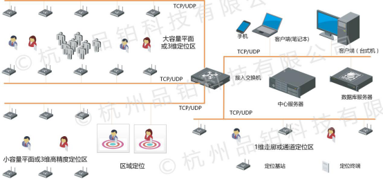6.18确认版--杭州品铂科技有限公司（在网站和微信公众号发布）364.png