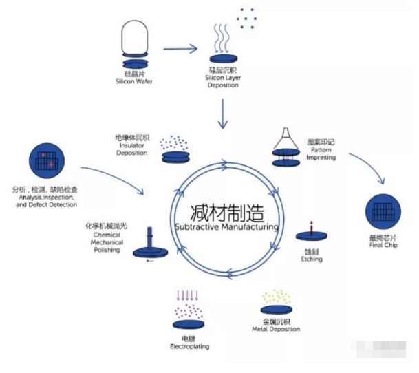 微信截图_20190625104946.png