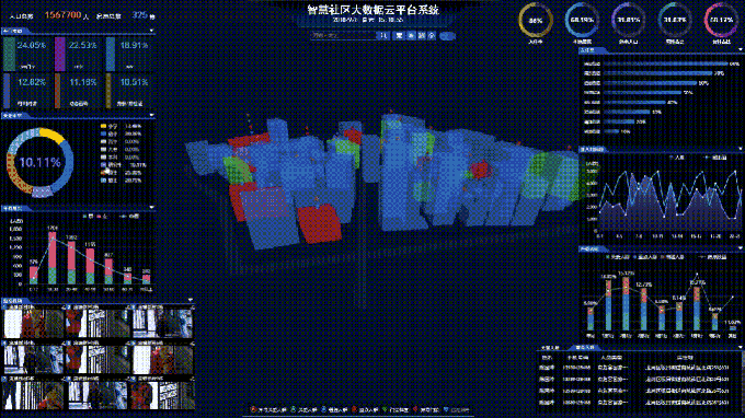 智慧社区1.gif