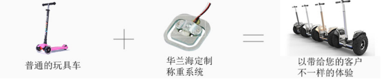 广东华兰海电测科技股份有限公司 参展365bet正网盘口11358.png