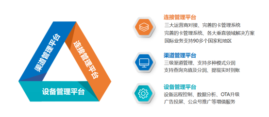 6.3深圳市中天网景科技有限公司 参展365bet正网盘口196.png