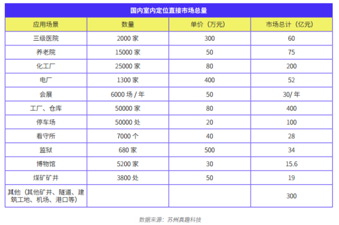 UWB报告-简版3213.png