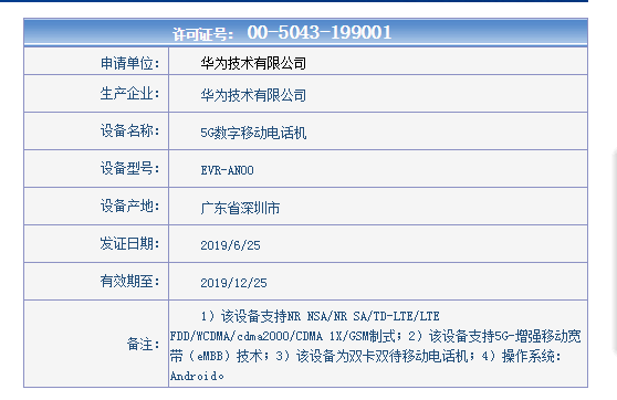 6月25日公布的工信部进网许可证