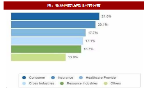 旋极星源与阿里巴巴集团旗下平头哥达成战略共识携手推出NB-IoT SOC平台解决方案 (1)1005.png