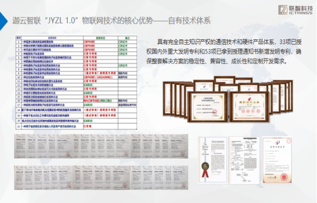 6.5深圳市联智网络科技有限公司 参展365bet正网盘口230.png