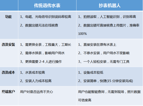 7.15【IOTE365bet买球游戏秀】物道水务793.png
