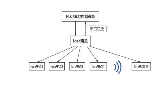 大象网络展会简介1331.png