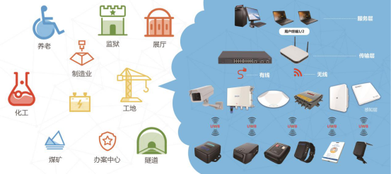 又一场物联网技术盛宴，UWB定位专家-EHIGH恒高将亮相IOTE深圳展(1)616.png