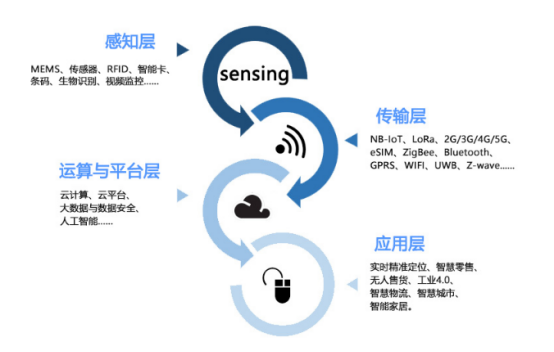 除了房价，粤港澳大湾区这个方面也值得关注2173.png