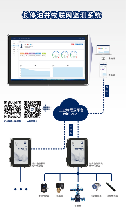 上海辉度智能系统有限公司(2)633.png