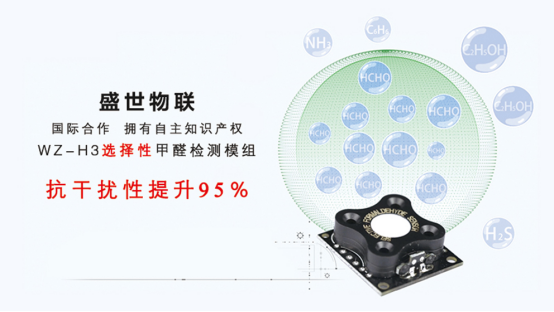 7.12【IOTE365bet买球游戏秀】盛世物联642.png