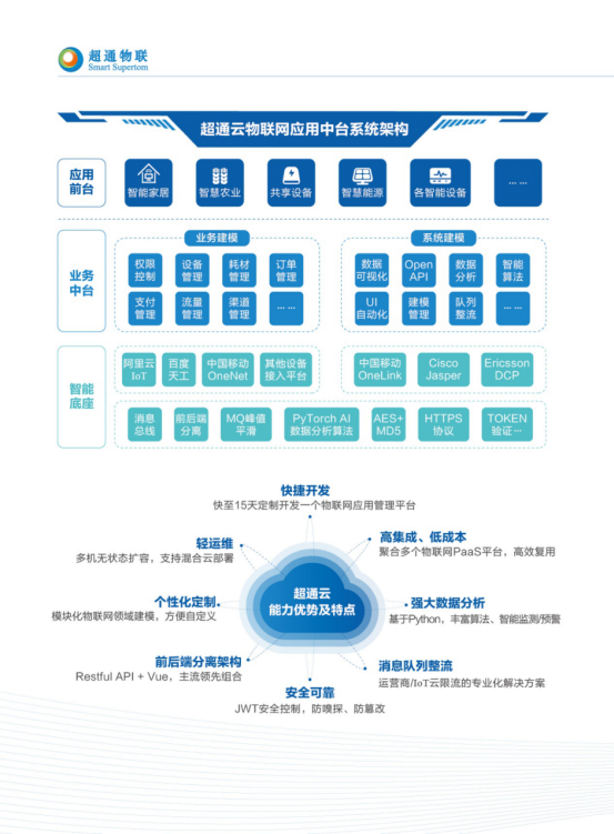 40深圳市超通互动科技有限公司 参展365bet正网盘口22(1)554.png