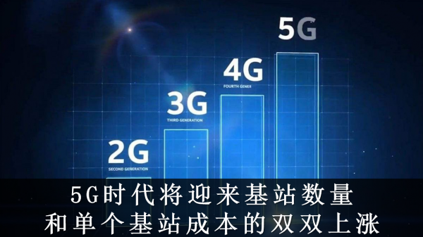 AI芯天下丨射频前端产业的时代机遇