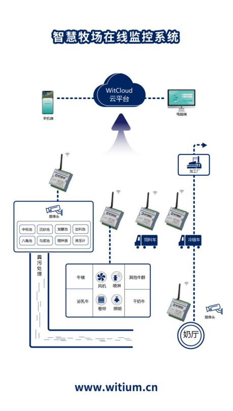 上海辉度智能系统有限公司(2)590.png