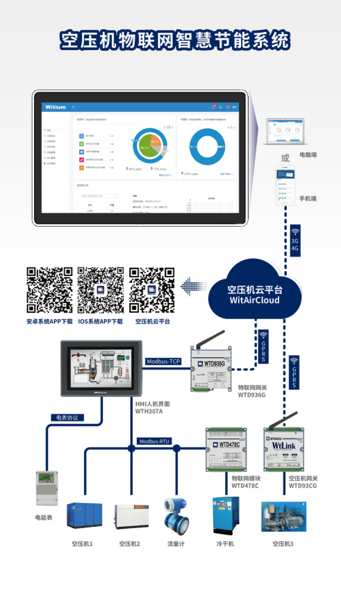 上海辉度智能系统有限公司(2)605.png