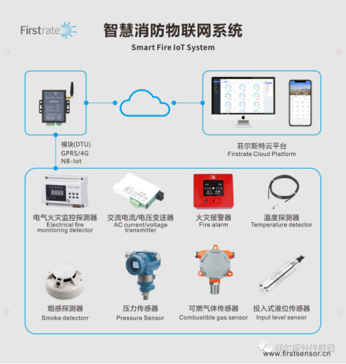 梁  菲尔斯特文章309.png