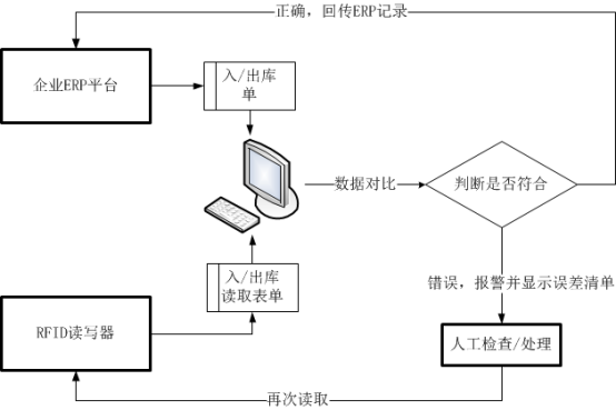 43深圳市先河智创科技有限公司 参展365bet正网盘口3895.png