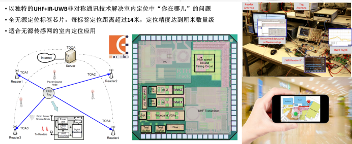 95卓捷创芯科技（深圳）有限公司 参展365bet正网盘口(1)2353.png