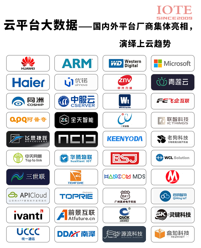 深圳展云平台领域知名365bet买球游戏a-1.jpg