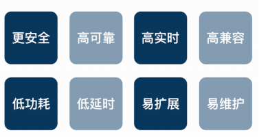 沈阳中科奥维科技股份有限公司 参展365bet正网盘口2827.png