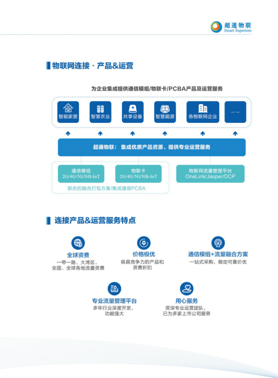 40深圳市超通互动科技有限公司 参展365bet正网盘口22(1)937.png