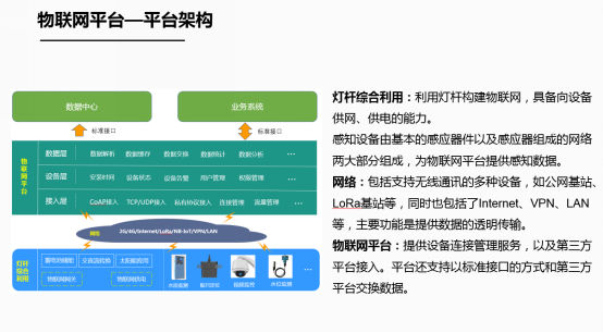 【IOTE365bet买球游戏秀】物联网解决方案供应商大云物联将亮相IOTE2019深圳物联网展(1)(1)258.png