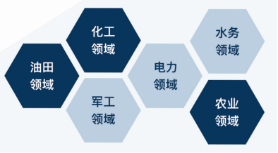 沈阳中科奥维科技股份有限公司 参展365bet正网盘口2846.png